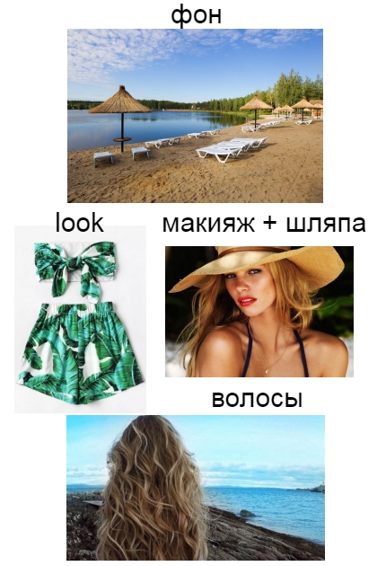 пляжный мудборд- Fashion set