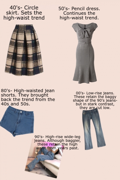 Annotated Fashion History Story Board - Modna kombinacija