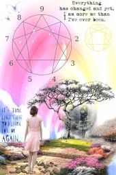 The Enneagram Path