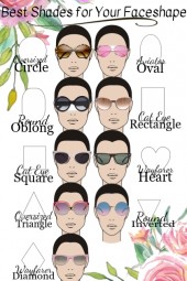 Best Shades for Your Faceshape
