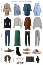 Winter Capsule Closet