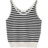 Ateleen - Tanks - 