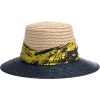 Best Summer Hats 2018 - Kapelusze - 