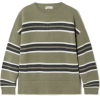 Brunello Cucinelli sweater - Puloverji - $3,123.00  ~ 2,682.30€