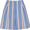 CAROLINA HERRERA blue high waisted - Spodnie - krótkie - 