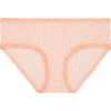 Calvin Klein Underwear - Underwear - 