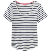 Daily Stripe Jersey Ladies T-Shirt - T-shirts - £16.96 