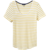 Daily Stripe Jersey Ladies T-Shirt - T-shirts - £16.96  ~ $22.32