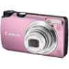 Canon - Predmeti - 