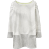 Devon Soft Jersey Top - Shirts - lang - £33.96  ~ 38.38€