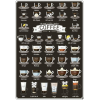 Different ways to make coffee - 插图 - 