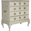 Dresser - Meble - 