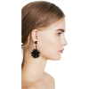 Earrings,fall2017,fashionweek - モデル - 