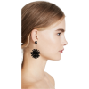 Earrings,fall2017,fashionweek - 模特（真人） - 