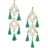 Ettika - Aretes - 