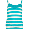 FULL TILT Crochet Trim Girls Tank Orange - Top - $7.97 