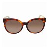 Fendi Brown Gradient Cat Eye Sunglasses - Eyewear - $80.06  ~ ¥536.43