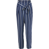 Flowing paperbag trousers - Capri hlače - £25.99  ~ 29.37€