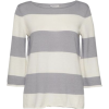 Great Plains sweater - 套头衫 - $38.00  ~ ¥254.61
