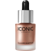 ICONIC LONDON - Cosmetics - 