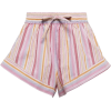 Isabel Marant Thalia cotton shorts - Spodnie - krótkie - 