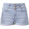 Jeans - Spodnie - krótkie - 
