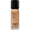 KIKO MILANO - Kosmetyki - 