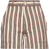 LAURENCE BRAS - Hose - kurz - 