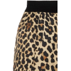 Leopard - Items - 