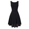 MISSKY Sleeveless Scoop Neck Open Back High Low Cocktail Skater Swing Casual Dresses for Women - Dresses - $26.88  ~ £20.43