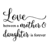 Mother's Day Text - Besedila - 