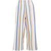 Newlook Petite White Pastel Stripe Scuba - Capri & Cropped - £19.99  ~ ¥2,960