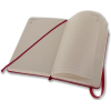 Notebook - Predmeti - 