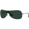 RAY-BAN sunglasses - Sončna očala - 1.040,00kn  ~ 140.61€