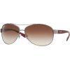 Ray Ban sunglasses - Sunglasses - 1.120,00kn  ~ $176.31