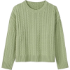 PLUS S C.U.E. Sweater - Pullovers - 