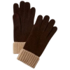 PORTOLANO - Handschuhe - 