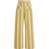 Parasol Cotton Pants - Capri & Cropped - $220.00 