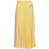 Prada - Skirts - $5,640.00 