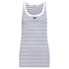 Prada - Tanks - 790.00€  ~ ¥103,522