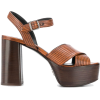 Prada platform sandals - Sandale - 