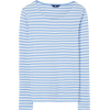 Rib Striped Long Sleeve Womens T-Shirt - Camisola - longa - $34.00  ~ 29.20€