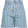 SEMICOUTURE - pantaloncini - 