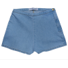 SIDE ZIP SHORTS - Shorts - 