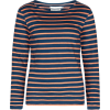 Sailor Womens Shirt  - Koszulki - długie - £25.46  ~ 28.77€
