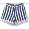 Shorts - Hlače - kratke - 