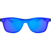 TWIN PEAK BLUE - Sunglasses - $299.00  ~ £227.24