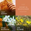 Wax melt honey wildflower - Attrezzatura - 