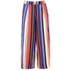boohoo Mel Stripe Culottes - Capri & Cropped - £18.00  ~ ¥158.69