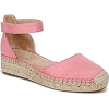 espadryle - Plutarice - 